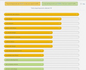 HitTail keyword track list